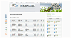 Desktop Screenshot of bestkurs.com
