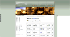 Desktop Screenshot of bestkurs.by